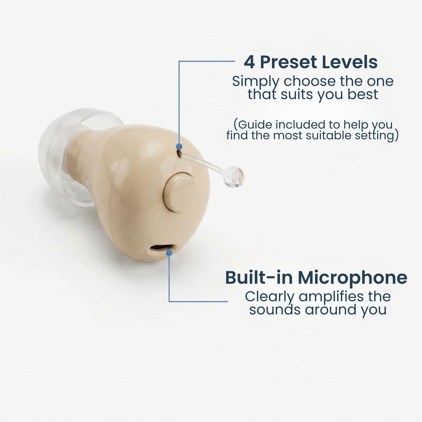 Lunova™ - Comfort Hearing Aids