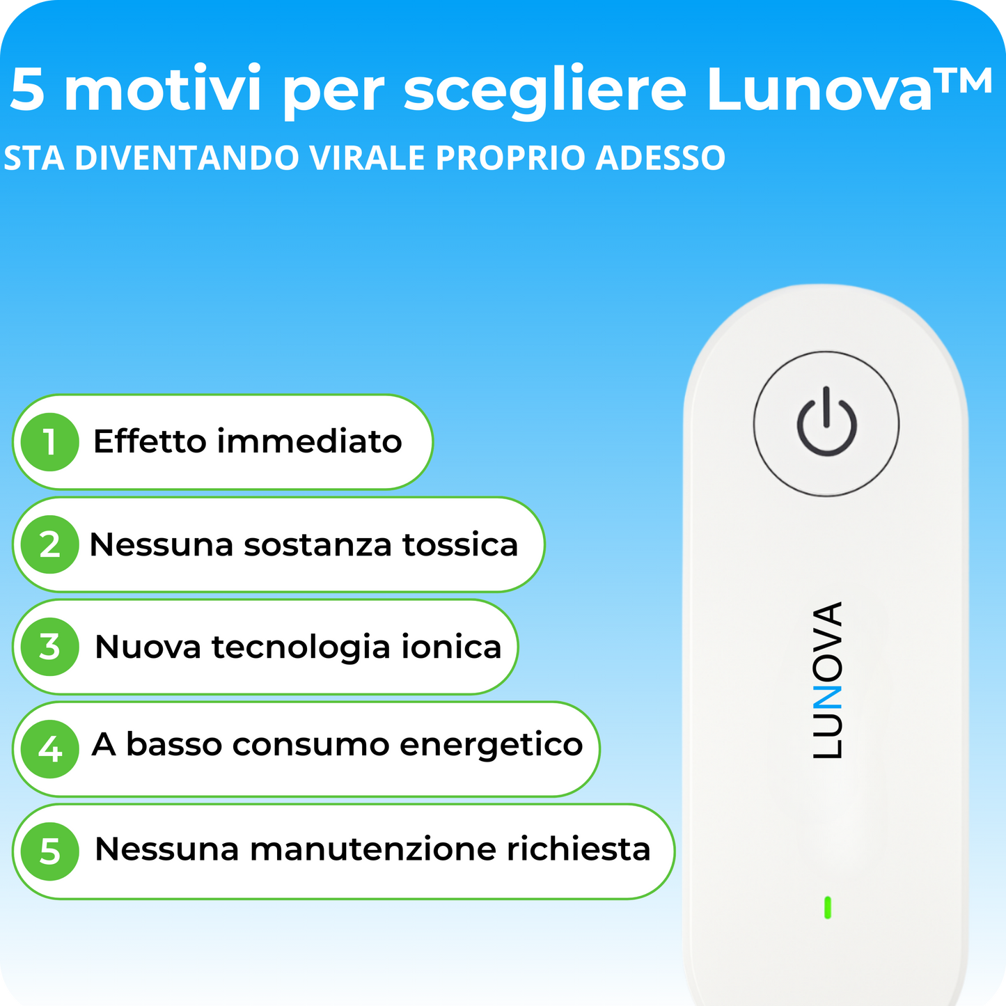 Purificatore d’aria — elimina gli odori del cane e i parassiti