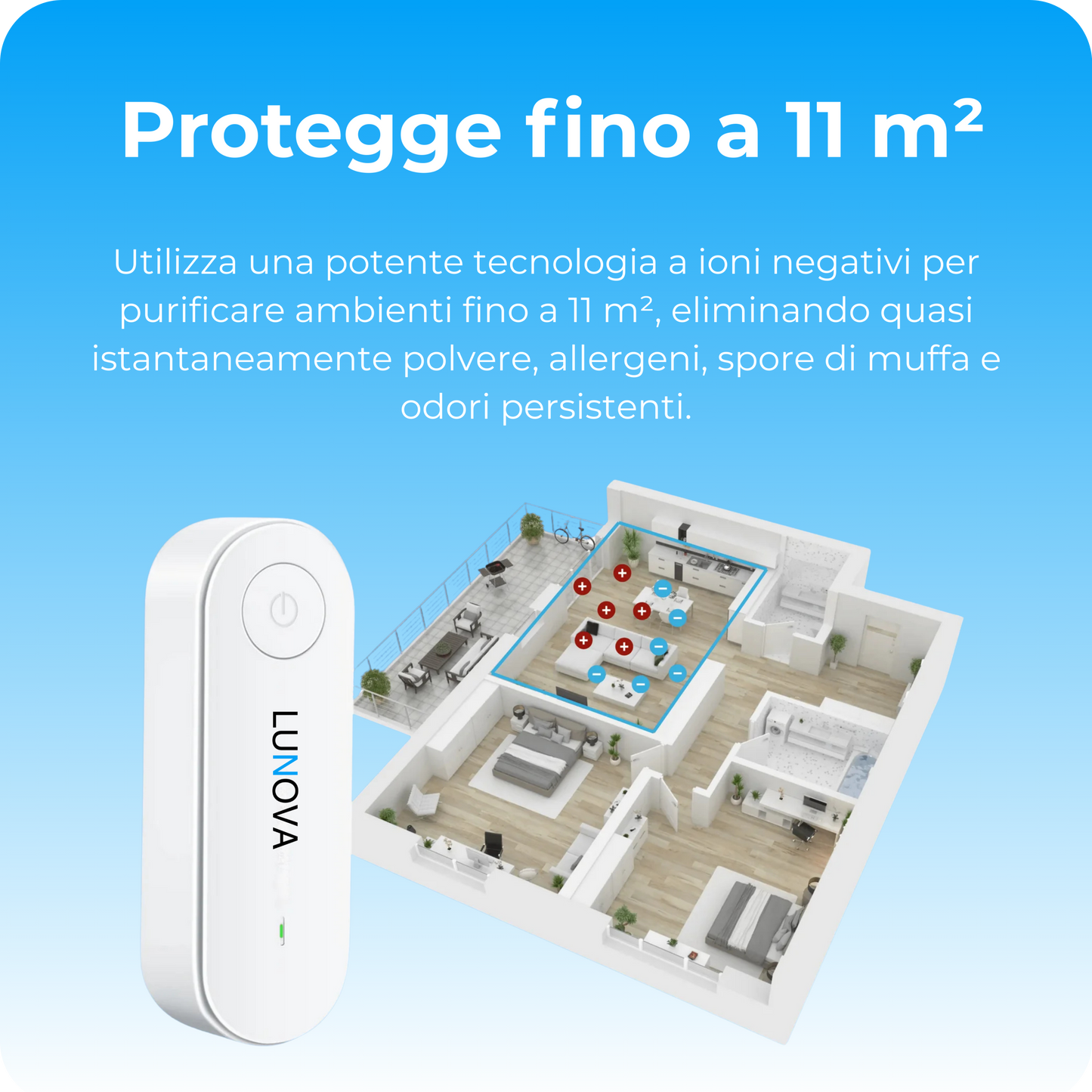 Purificatore d’aria — elimina gli odori del cane e i parassiti