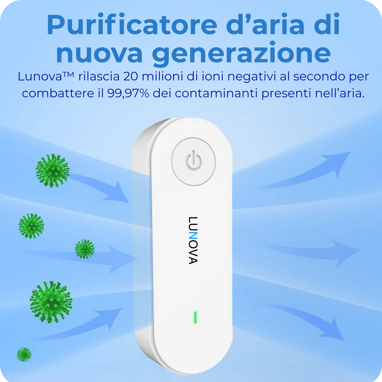 Purificatore d’aria — elimina gli odori del cane e i parassiti