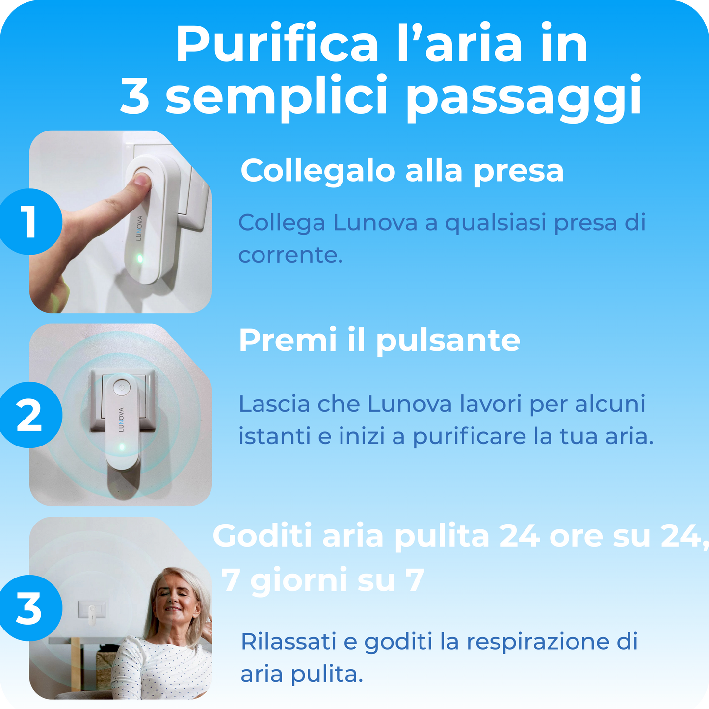 Purificatore d’aria — elimina gli odori del cane e i parassiti
