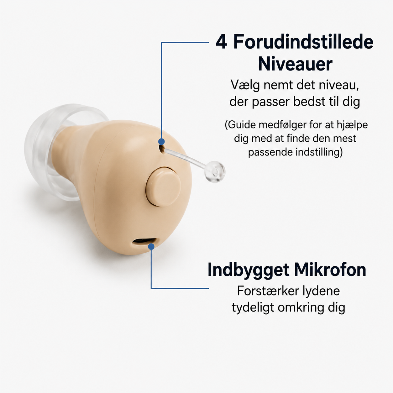 Lunova™ – Komfortable høreapparater